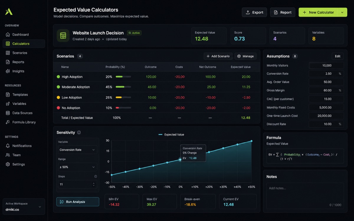 Expected value calculator software dashboard mockup